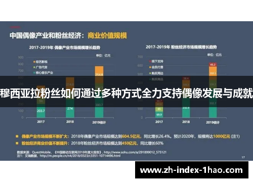 穆西亚拉粉丝如何通过多种方式全力支持偶像发展与成就 穆西亚拉粉丝如何通过多种方式全力支持偶像发展与成就