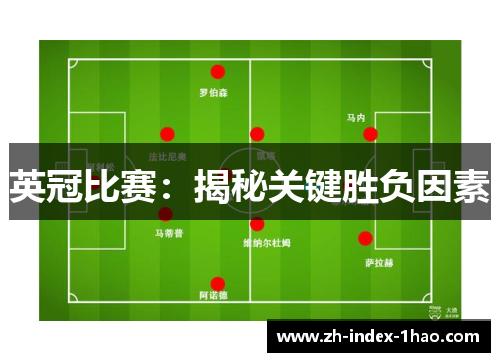 英冠比赛:揭秘关键胜负因素 英冠比赛:揭秘关键胜负因素