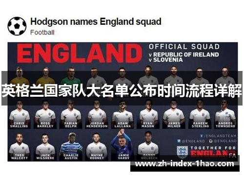 英格兰国家队大名单公布时间流程详解