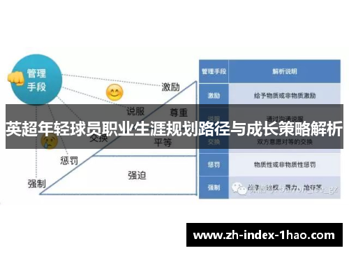 英超年轻球员职业生涯规划路径与成长策略解析 英超年轻球员职业生涯规划路径与成长策略解析
