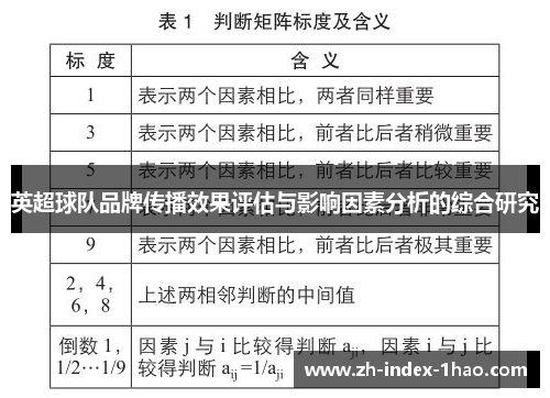英超球队品牌传播效果评估与影响因素分析的综合研究 英超球队品牌传播效果评估与影响因素分析的综合研究