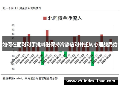 如何在面对对手挑衅时保持冷静应对并扭转心理战局势