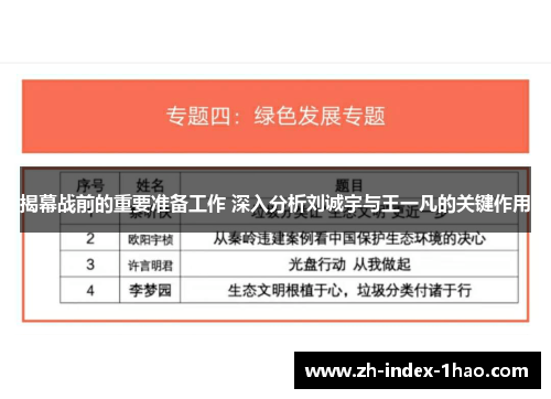揭幕战前的重要准备工作 深入分析刘诚宇与王一凡的关键作用
