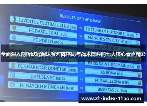 全面深入剖析欧冠淘汰赛对阵格局与战术博弈的七大核心看点精彩