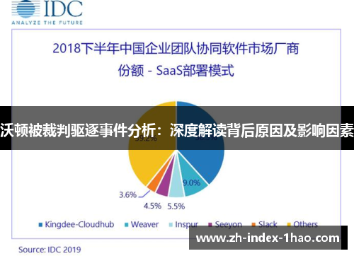 沃顿被裁判驱逐事件分析：深度解读背后原因及影响因素